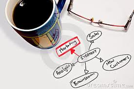 ��������� � �������